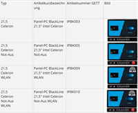 54,6cm/21.5‘‘ Touch-Panel-PC Cel Not-Aus